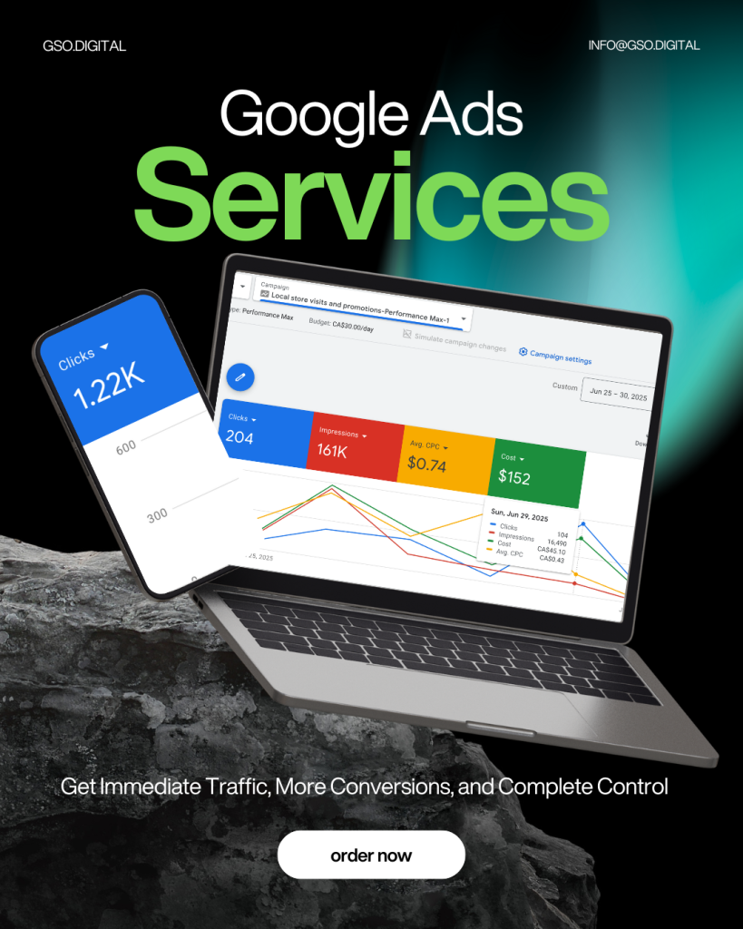 Google Ads Management Services