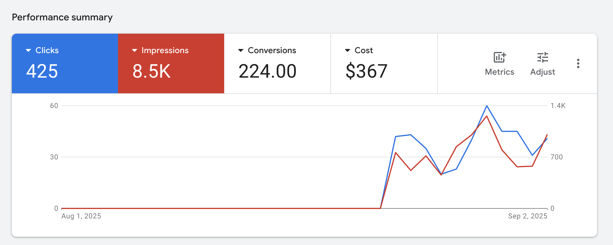 Screenshot 2025 09 03 at 8.15.55 AM